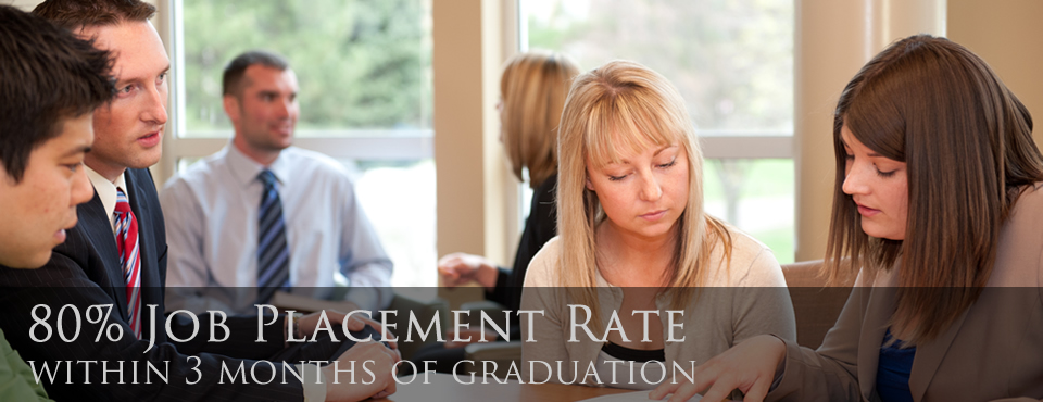 Placement Rate